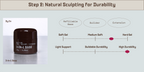 By En Functional Gel System Kit